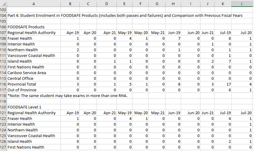 Graphical user interface, application, table, Excel

Description automatically generated